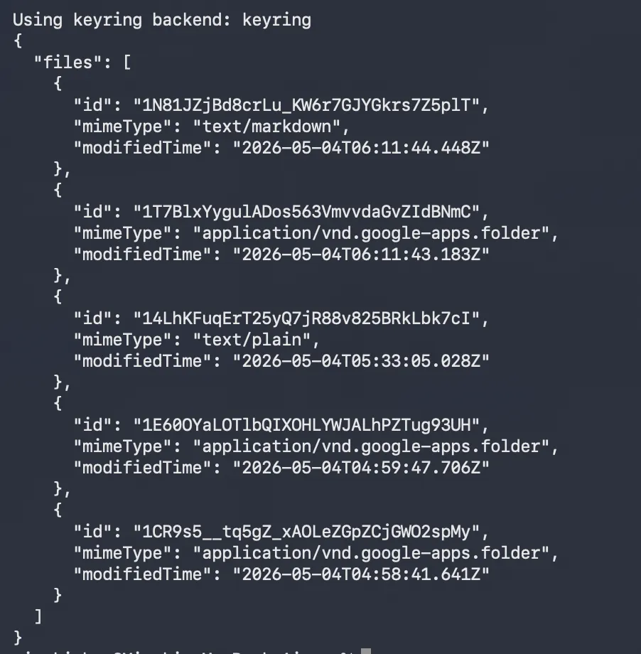 gws drive files list の実行結果。Drive のファイルが JSON で表示されている